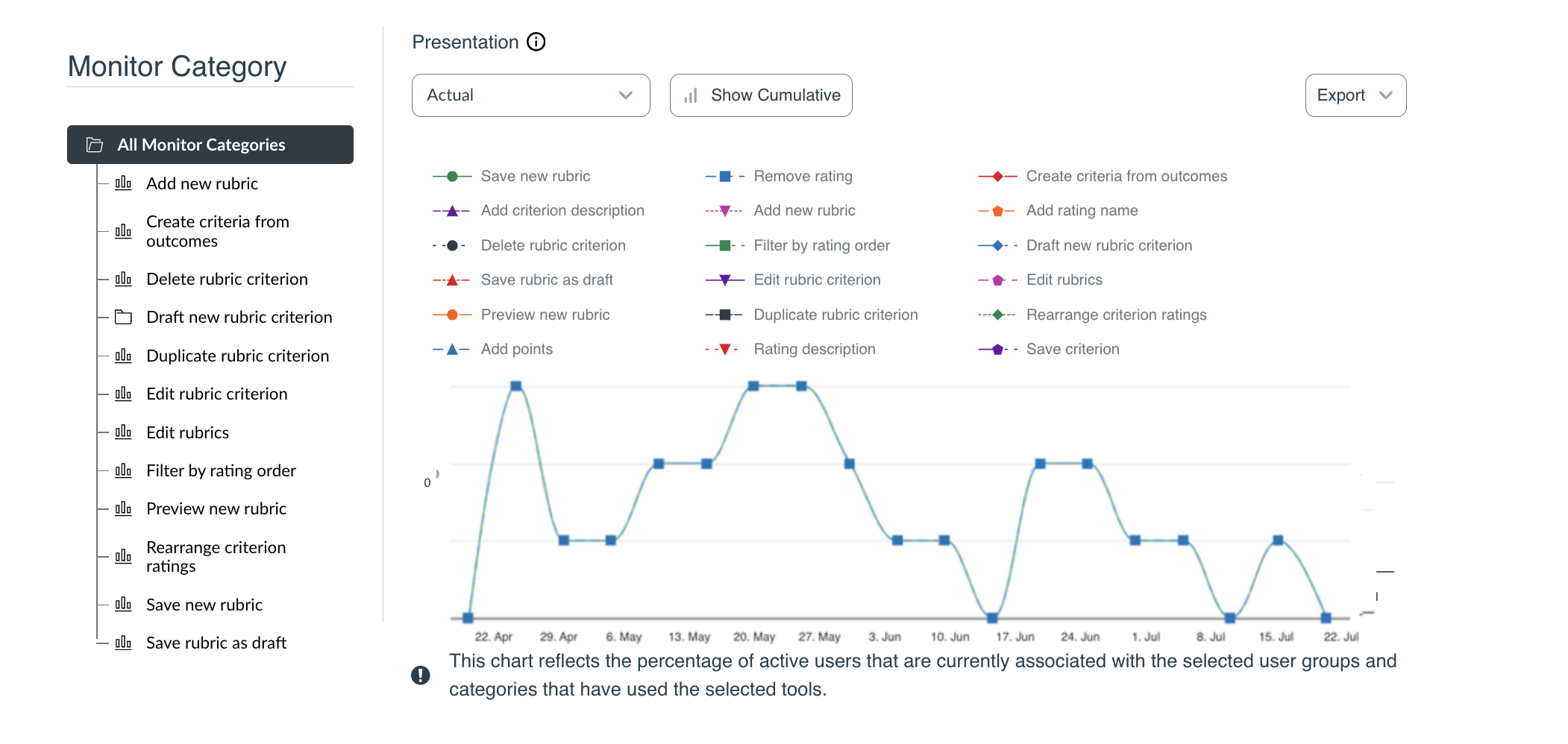 Screenshot 2024-07-23 at 14.32.18.png Screenshot 2024-07-23 at 14.32.18.png